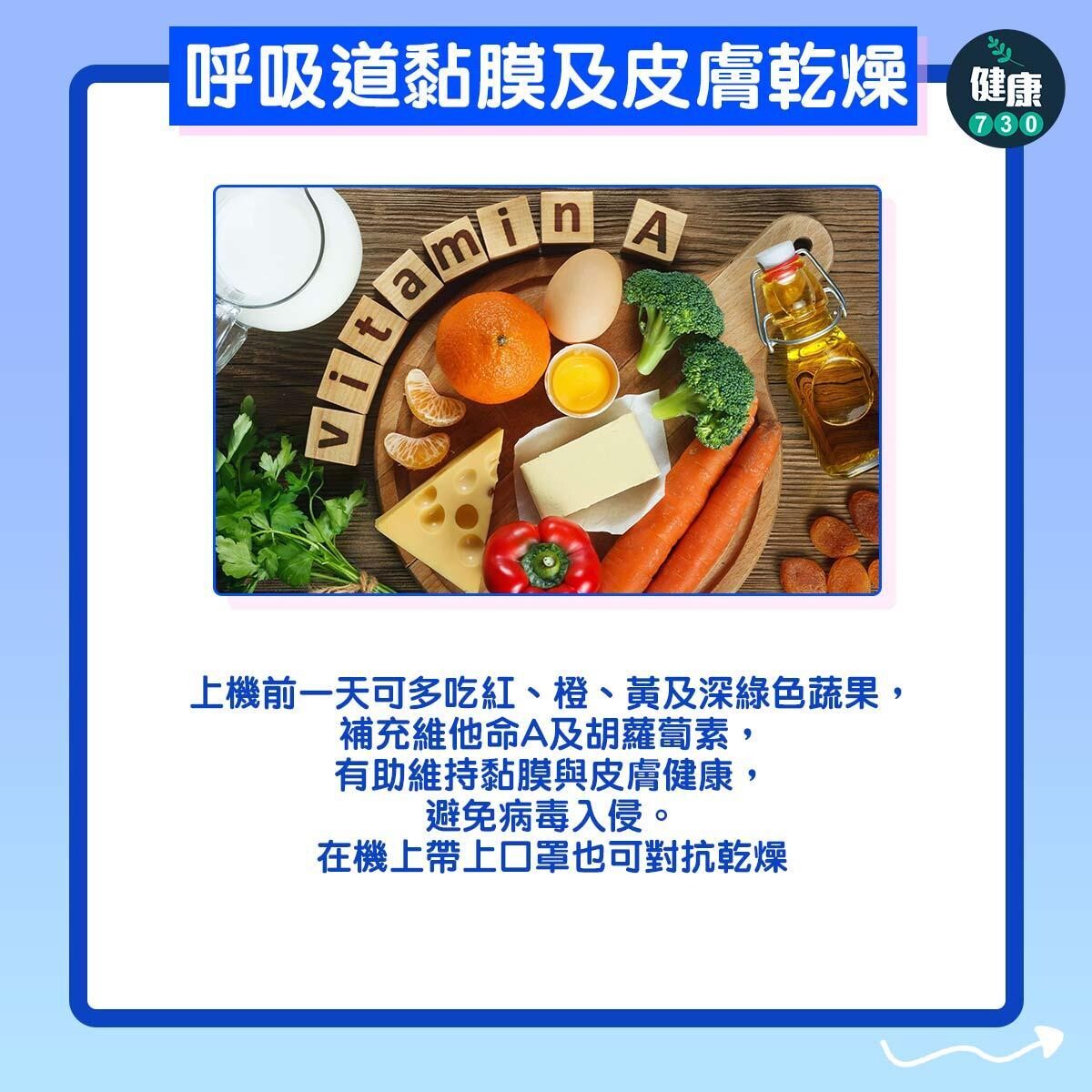 搭飛機水腫、皮膚乾燥及經濟艙綜合症?6個飲食習慣舒緩不適(am730製圖)